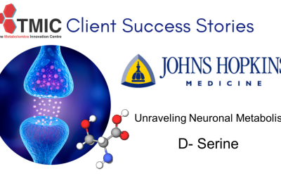 Novel Neurotransmitters and Global Lipidomics: A TMIC Success Story